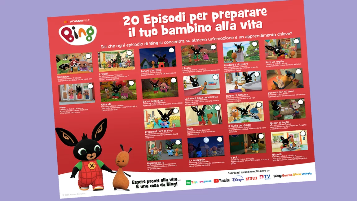 Italian Episode Guide